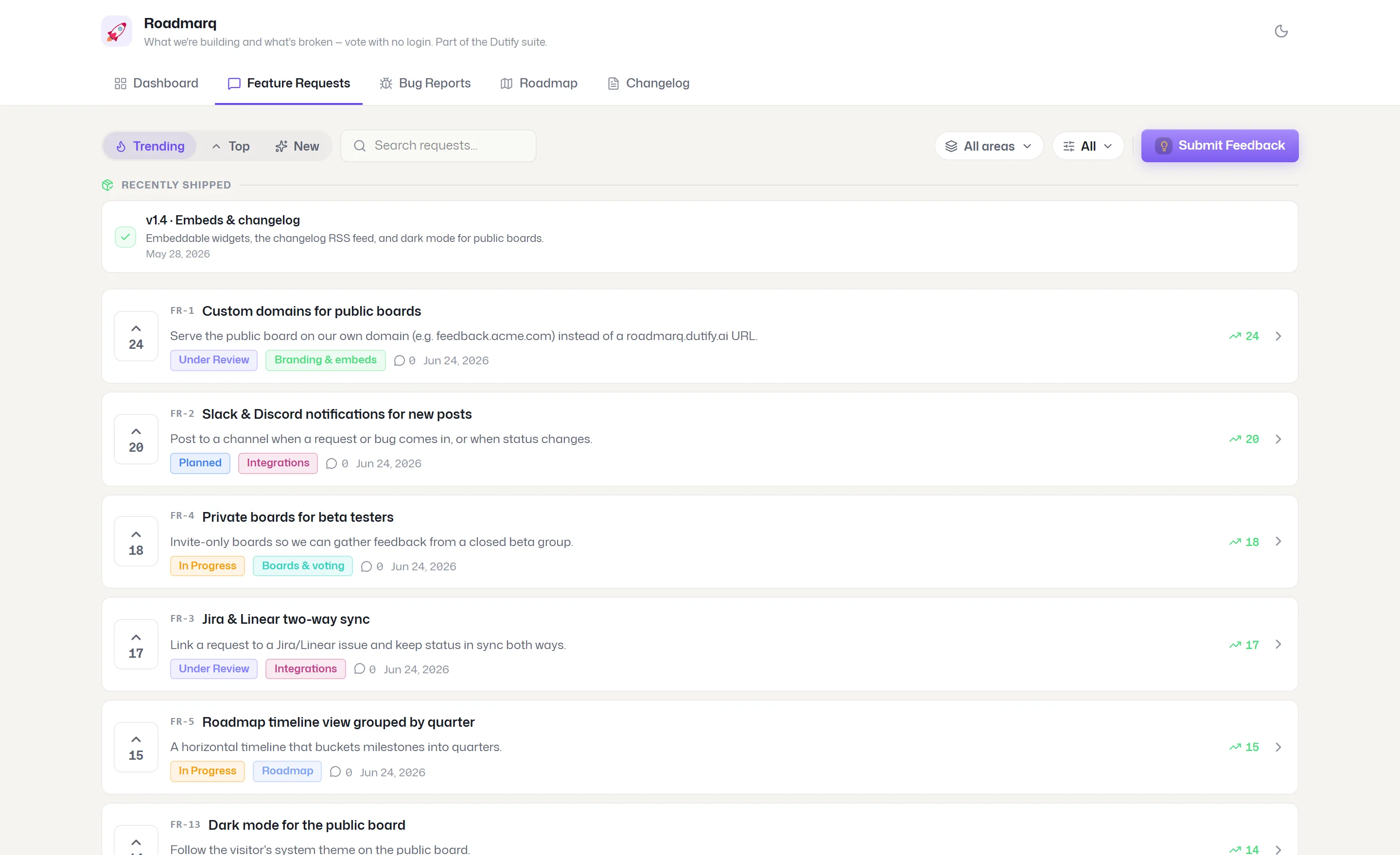 A Roadmarq feedback board with requests and bugs