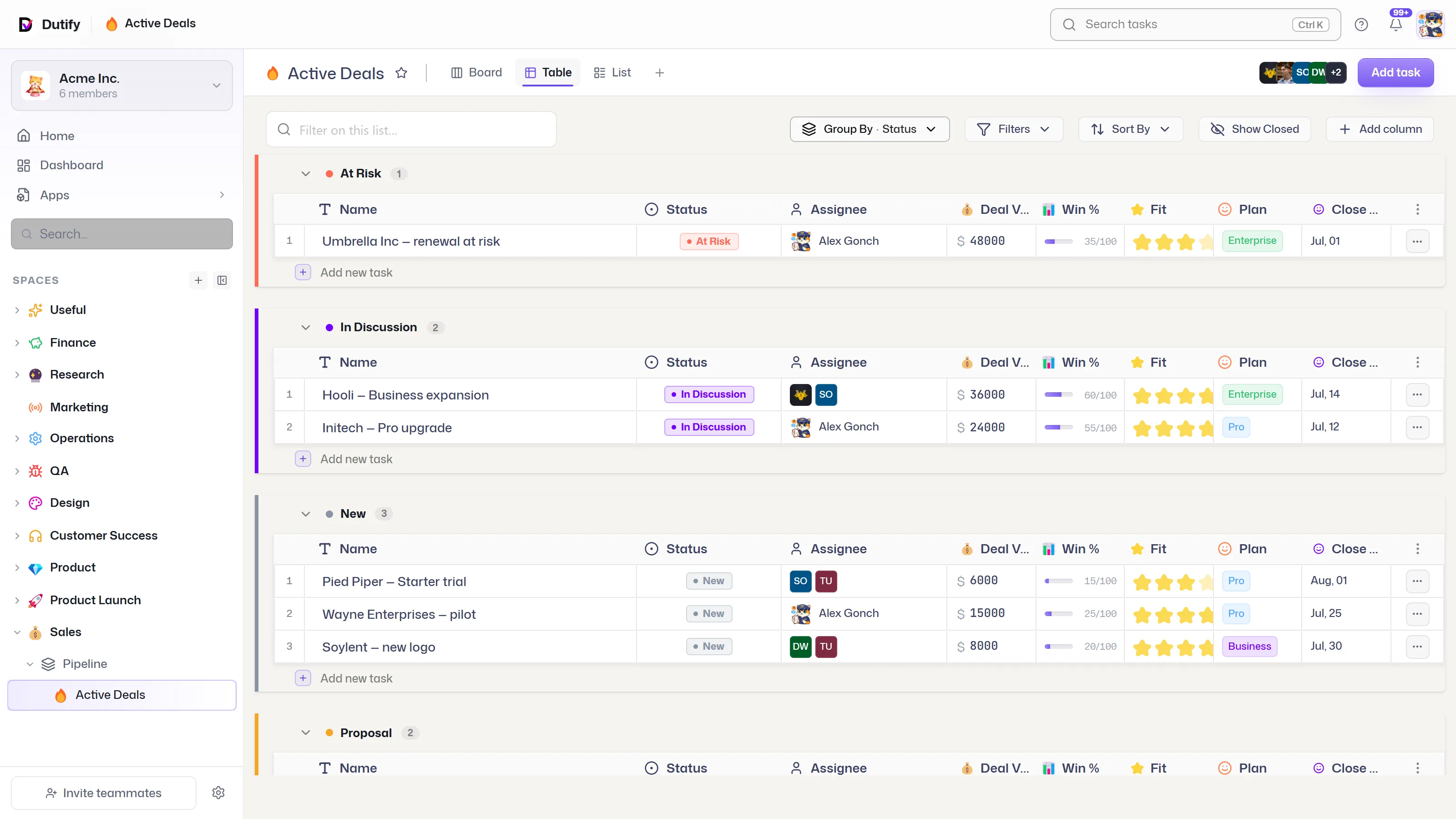 Dutify Cloud - a project board with tasks across statuses